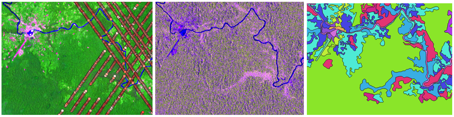 Example images of EO based datasets used in the classification